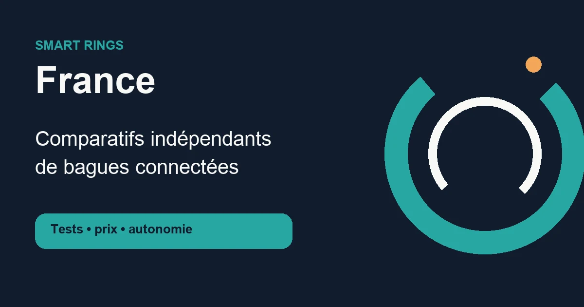 Comparatif de bagues connectées | Smart Rings France